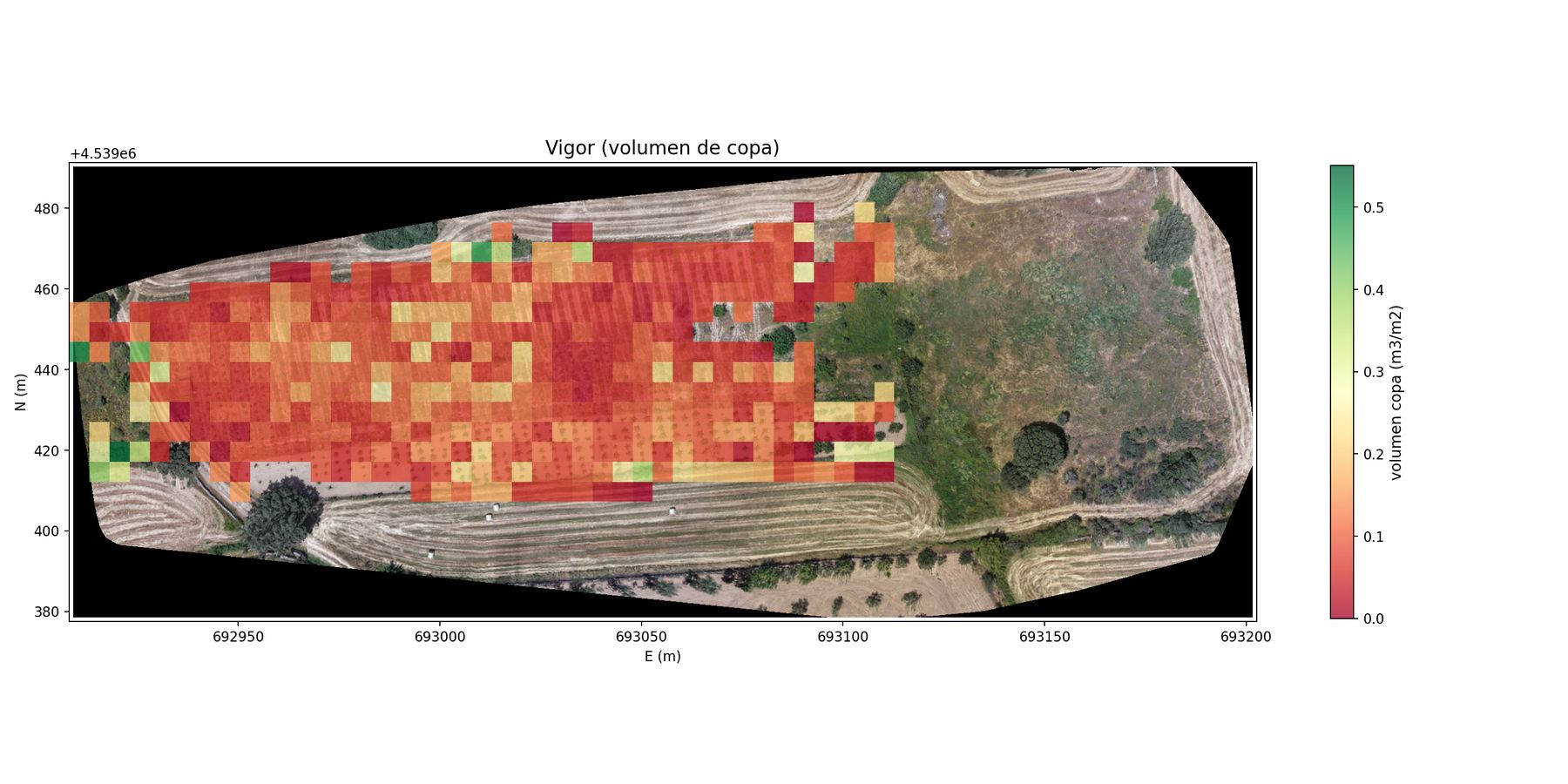 Vigor por volumen de copa en un viñedo, calculado con imagen de dron